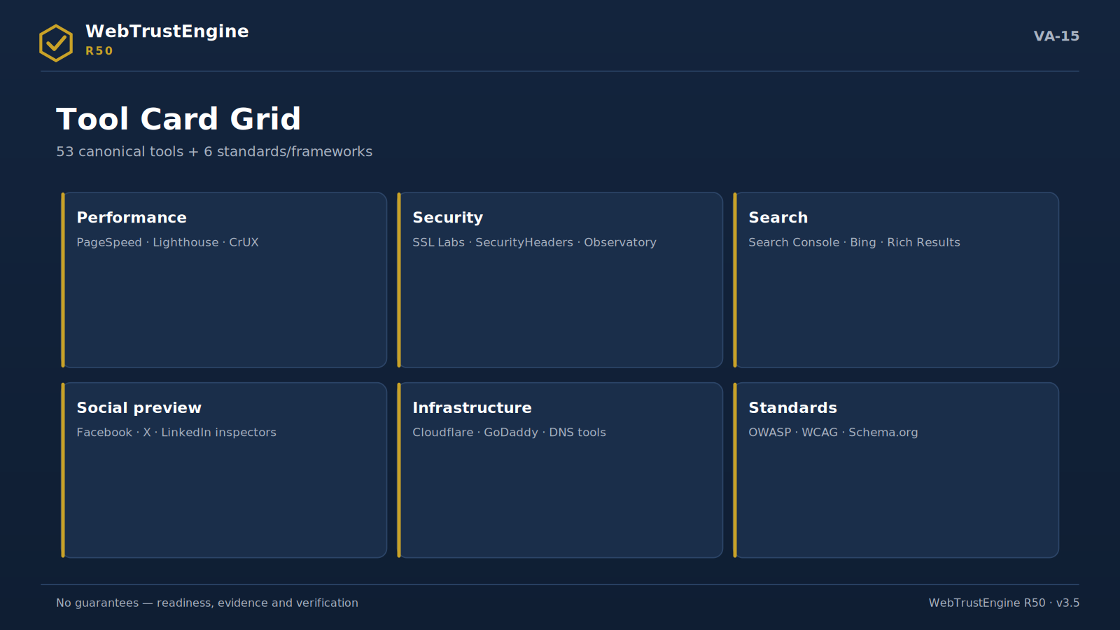 Six-category tool card grid.