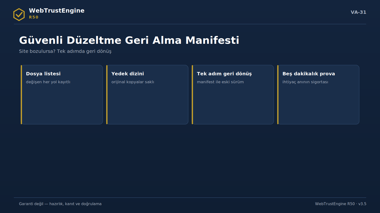 Dört geri alma bileşeni kartı.
