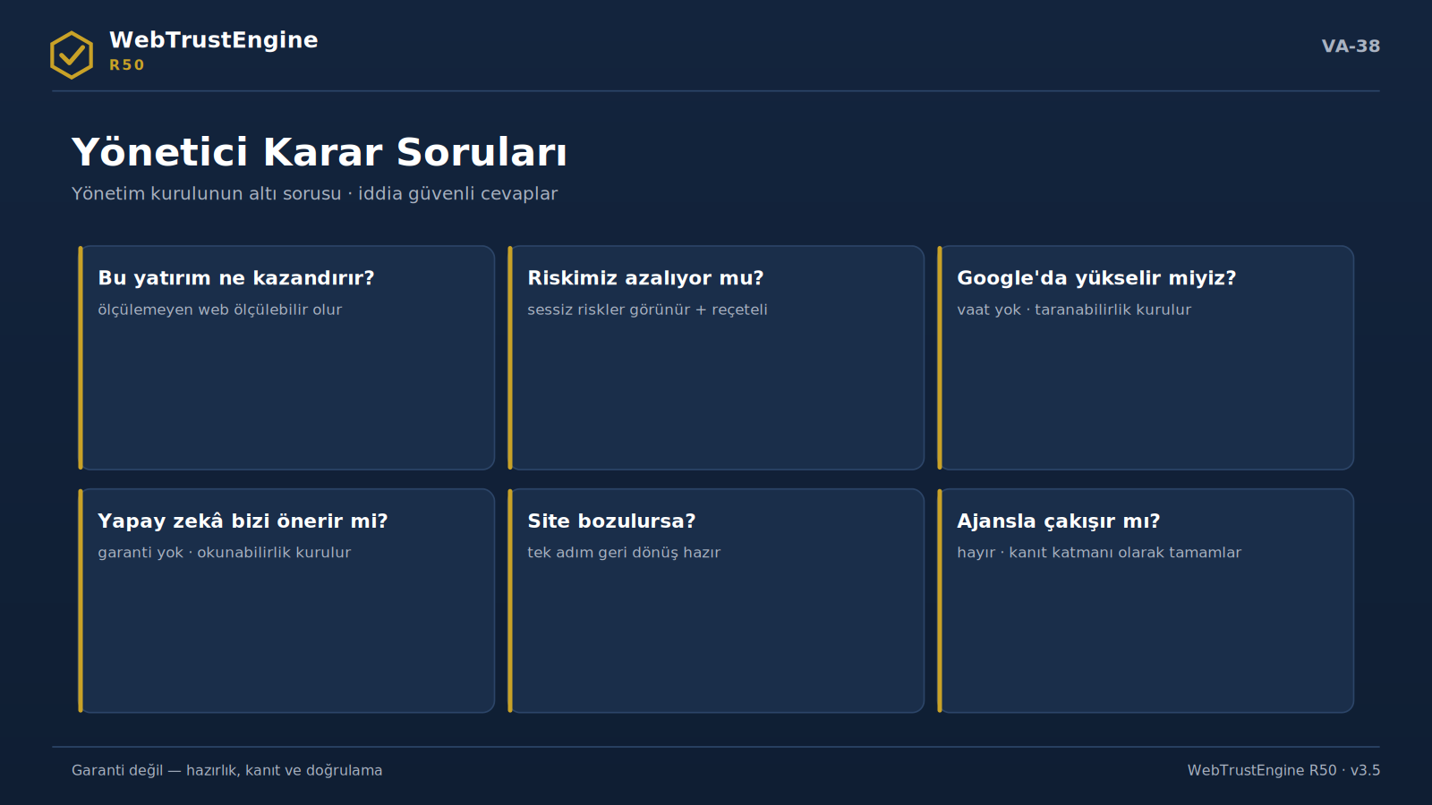Altı soru-cevap kartı.